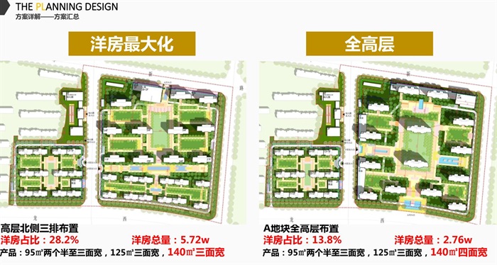 南京中海雨花台G43地块项目建筑规划设计方案(2)