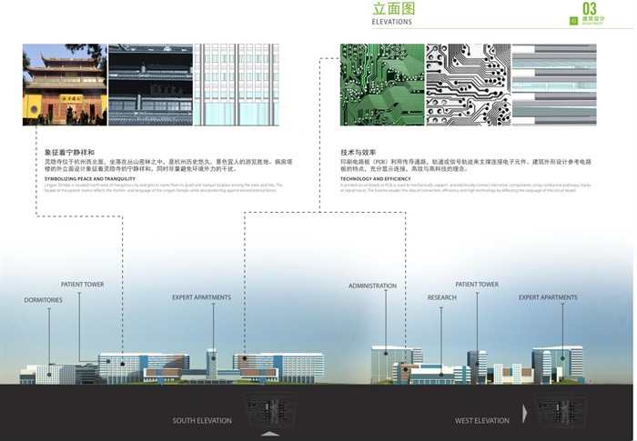 浙江大学医学院附属第一医院余杭院区规划与建筑设计方案(12)