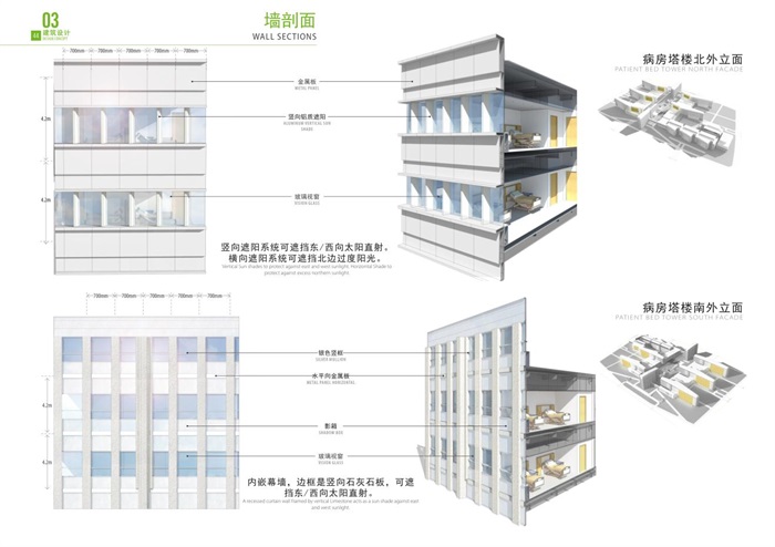 浙江大学医学院附属第一医院余杭院区规划与建筑设计方案(14)