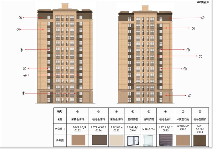 重庆联发龙洲湾1号一期E组团(Q18-203地块南段)外立面建筑设计方案(7)