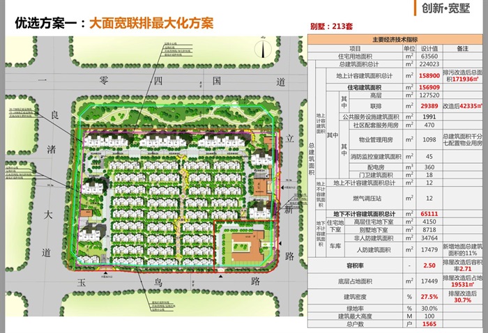 融信杭州良渚新城地块项目概念规划设计方案（附CAD总平面图与别墅与高层户型图）(2)