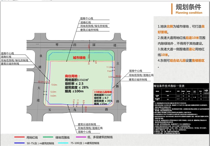 融信杭州良渚新城地块项目概念规划设计方案（附CAD总平面图与别墅与高层户型图）(6)