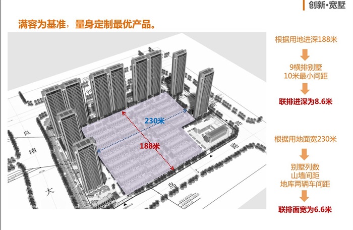 融信杭州良渚新城地块项目概念规划设计方案（附CAD总平面图与别墅与高层户型图）(8)