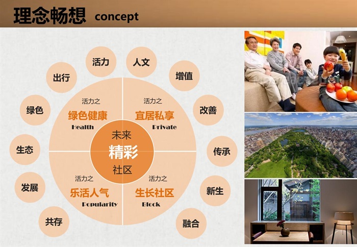 融信杭州良渚新城地块项目概念规划设计方案（附CAD总平面图与别墅与高层户型图）(9)