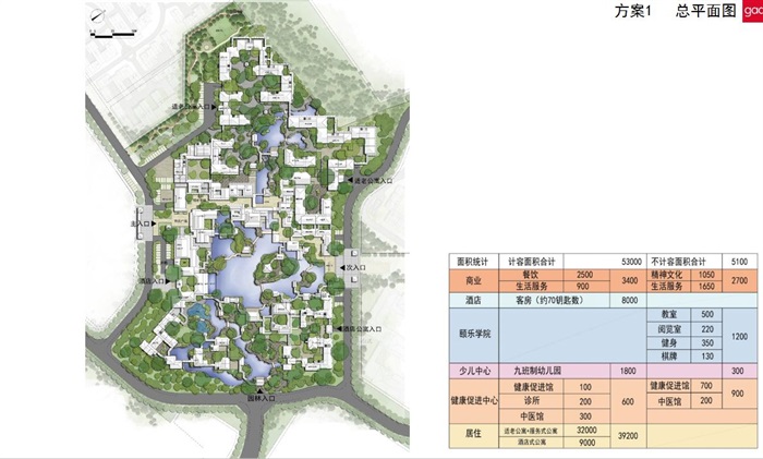 中交绿城高福小镇建筑规划概念设计方案(2)