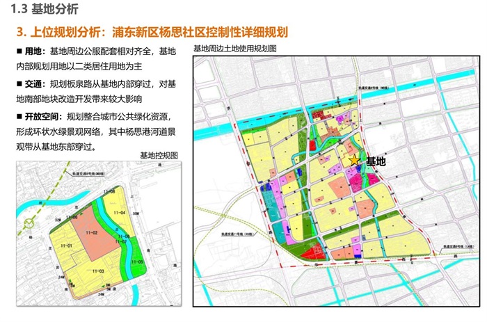 上海华鑫邻客花园智慧文创园区开发定位与改造总体建筑规划设计方案(7)