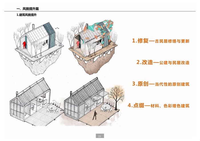 温州某美丽乡镇乡村提升规划设计项目(3)