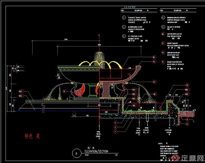 喷泉水池水景景观cad施工图