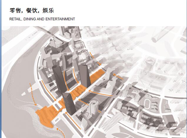 大望京区商业中心规划设计cad方案